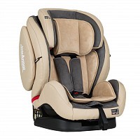Autosedačka Petite&Mars Prime II Isofix 9-36 kg Autosedačka Petite&Mars Prime II Isofix 9-36 kg