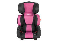 Autosedačka RECARO Milano