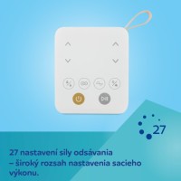 CANPOL BABIES Dvojitá elektrická odsávačka mateřského mléka 2v1 s nosním nástavcem ExpressCare