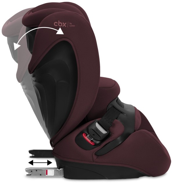 CBX by CYBEX PALLAS B I-SIZE  Autosedačka 76-150 cm