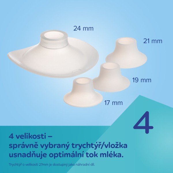 CANPOl BABIES Elektrická odsávačka mateřského mléka do podprsenky Hands-Free