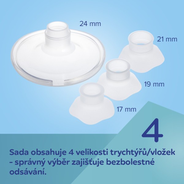 CANPOL BABIES Dvojitá elektrická odsávačka mateřského mléka do podprsenky SmartSense