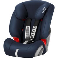 Autosedačka Britax Römer Evolva 123