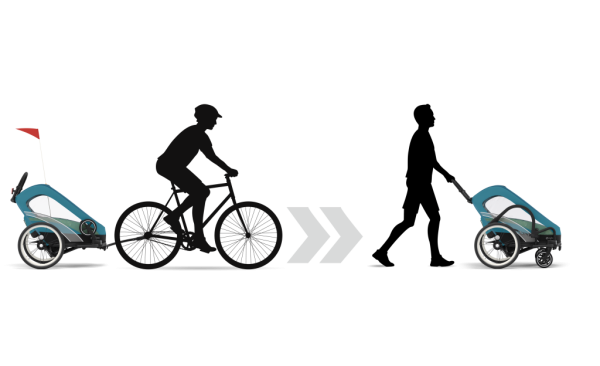 CYBEX ZENO BIKE Přívěs za kolo/kočárek