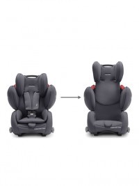 RECARO Young Sport Hero Core autosedačka