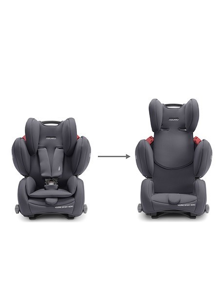 RECARO Young Sport Hero Prime autosedačka
