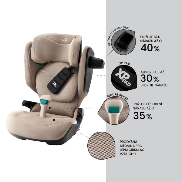 BRITAX RÖMER Autosedačka Kidfix Pro 100-150 cm