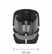 Autosedačka Britax Römer Multi-Tech II