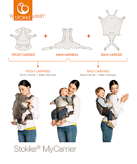 Stokke® MyCarrier™ front and back - přední a zadní nosítko