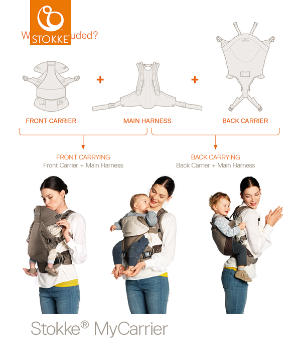 Stokke® MyCarrier™ front and back - přední a zadní nosítko