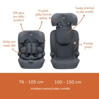 ZOPA Autosedačka Alfa R129 76-150 cm