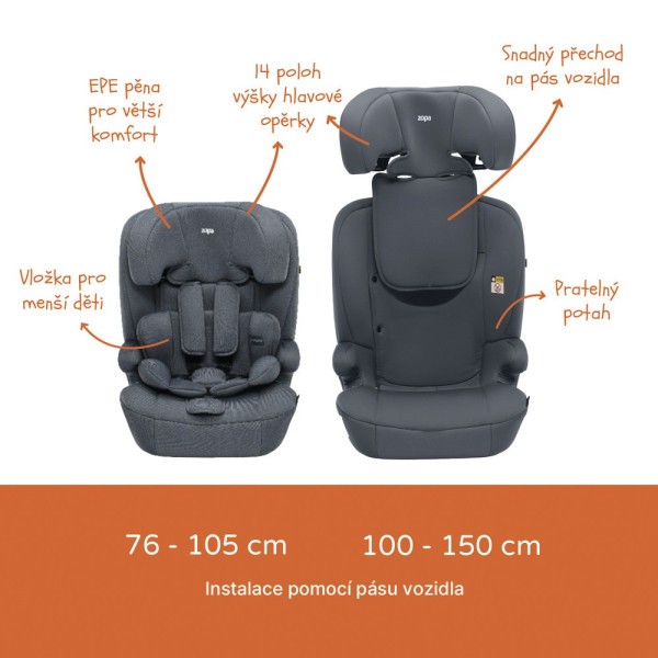 ZOPA Autosedačka Alfa R129 76-150 cm