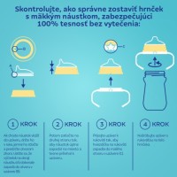 CANPOl BABIES Hrneček se silikonovým pítkem FirstCup 150ml