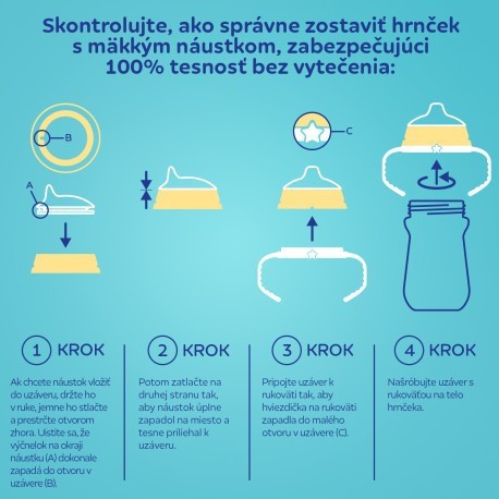 CANPOL BABIES Hrneček se silikonovým pítkem FirstCup BONJOUR PARIS 150ml