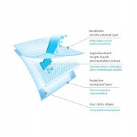 BABYONO Podložky přebalovací pod dítě 40 x 60 cm, 20ks + 2ks zdarma