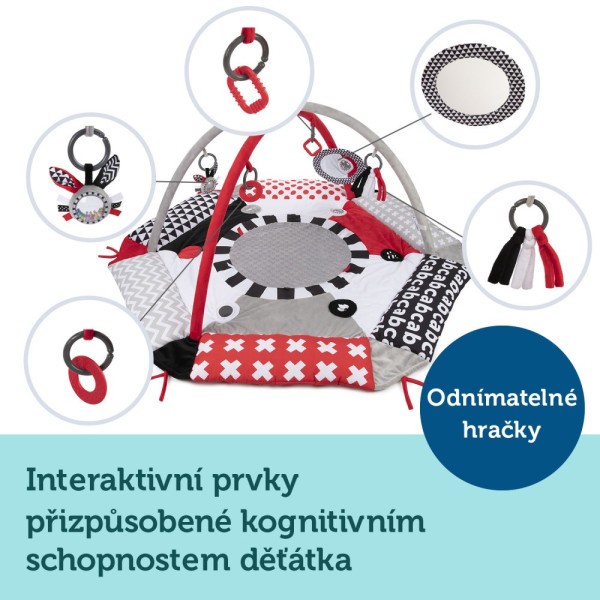 CANPOL BABIES Kontrastní hrací deka SENSORY