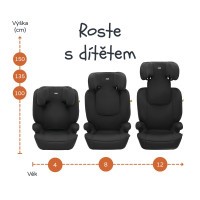 ZOPA Autosedačka Beta i-Size isofix 100-150 cm