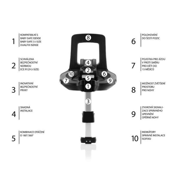 Britax Römer Baby-Safe iSense Flex Base
