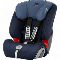 Autosedačka Britax Römer Evolva 123 PLUS