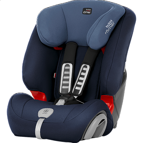 Autosedačka Britax Römer Evolva 123 PLUS