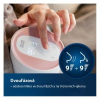 LOVI Dvoufázová elektrická odsávačka mateřského mléka Prolactis 3D SOFT