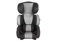 Autosedačka RECARO Milano