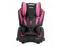 Autosedačka RECARO Sport Evolution