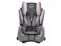 Autosedačka RECARO Sport Evolution