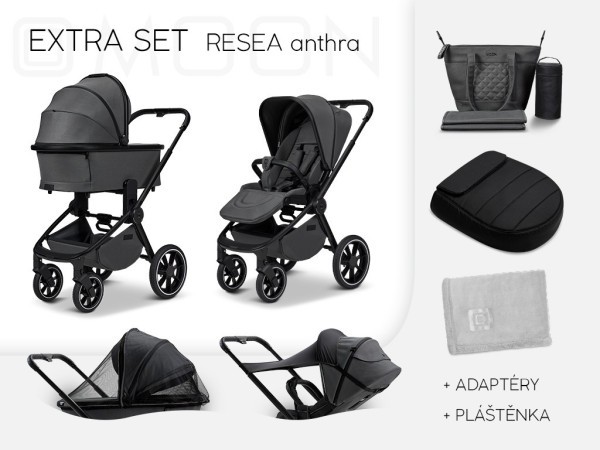 ANTRA