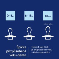 LOVI Dudlík svítící silikonový dynamický PRIME 2ks Ivory/Blush