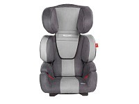 Autosedačka RECARO Milano