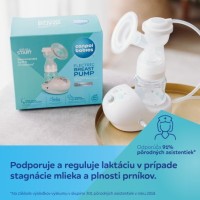 CANPOL BABIES Elektrická odsávačka mateřského mléka EasyStart