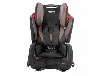 Autosedačka RECARO Sport Evolution