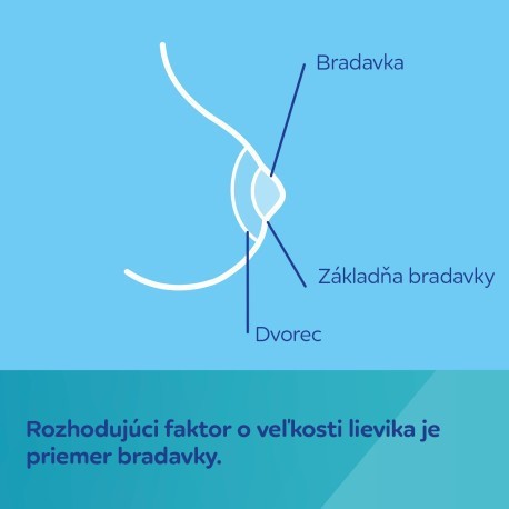 CANPOL BABIES Trychtýř k odsávačce mateřského mléka s elastickým lemem 27mm