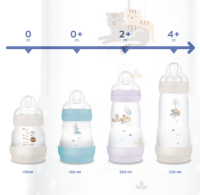 MAM Antikoliková láhev 160 ml 0+m