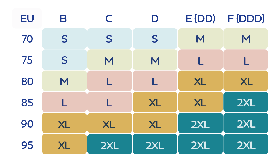 CANPOL BABIES Podprsenka na kojení a odsávání MumFIT