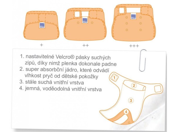 BAMBINO MIO sada plenek miosolo