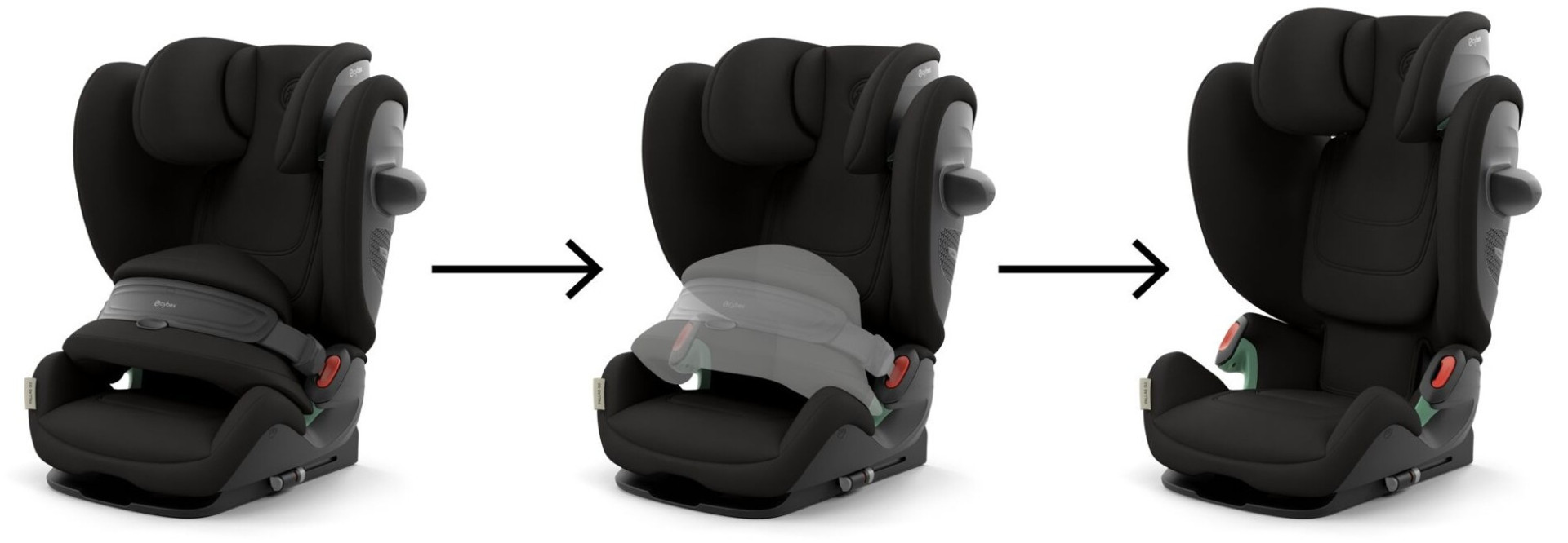 CYBEX Gold PALLAS G3 i-Size Autosedačka 76-150 cm