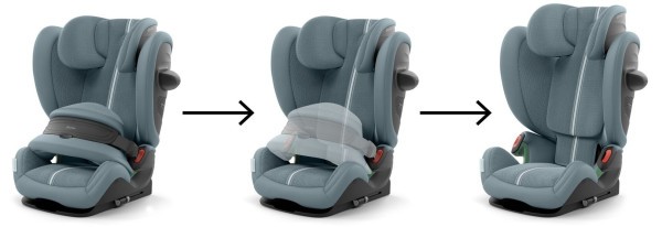 CYBEX Gold PALLAS G2 I-SIZE Autosedačka 76-150 cm + DÁREK kód na slevu GOLD10