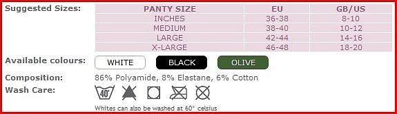 Kalhotky těhotenské/po porodu krajkové