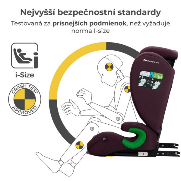 KINDERKRAFT Autosedačka Junior Fix 2 100-150 cm
