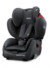 RECARO Young Sport Hero Core autosedačka