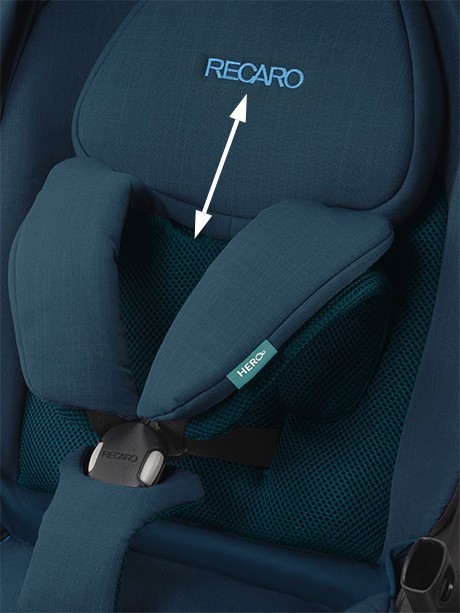 RECARO Celona Duo Kombinovaný kočárek