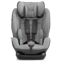 KINDERKRAFT Autosedačka MyWay Isofix 0-36 kg