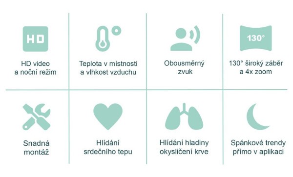 OWLET Ponožka chytrá Owlet Smart Sock 3 a kamera Owlet Cam Deep