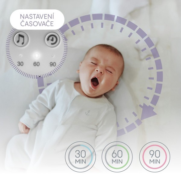 ZOPA Přenosný usínací modul s LED světlem, bílým šumem a zvuky