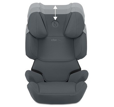 CBX BY CYBEX SOLUTION X I-FIX Autosedačka 100-150cm