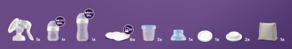 Philips AVENT Odsávačka mateřského mléka manuální, startovní sada