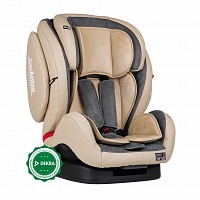 Autosedačka Petite&Mars Prime II Isofix 9-36 kg