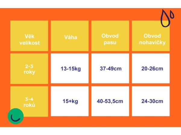 BAMBINO MIO učící plenky 2-3 roky 3 balení